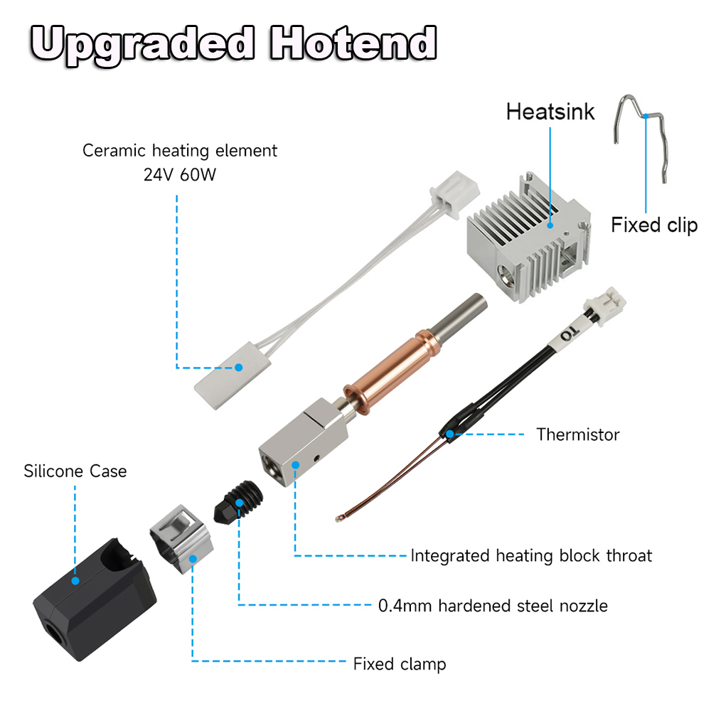 Upgrade Hotend Kit For Anycubi - đánh giá và giá 3D Printer Hotend Kit