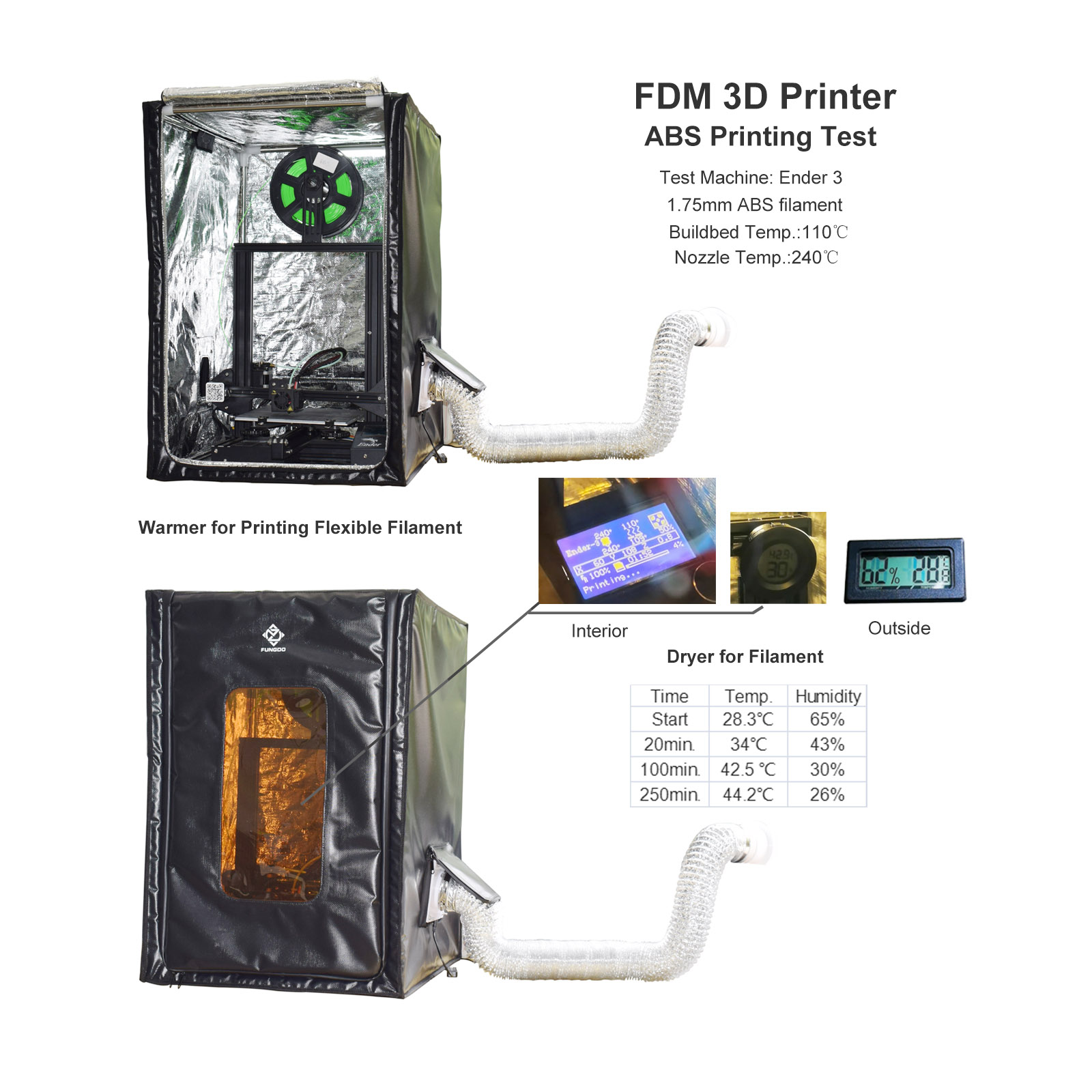 FUNGDO 3D Máy In Kèm Bộ Không  - đánh giá và giá 3D Printer Enclosure Frame
