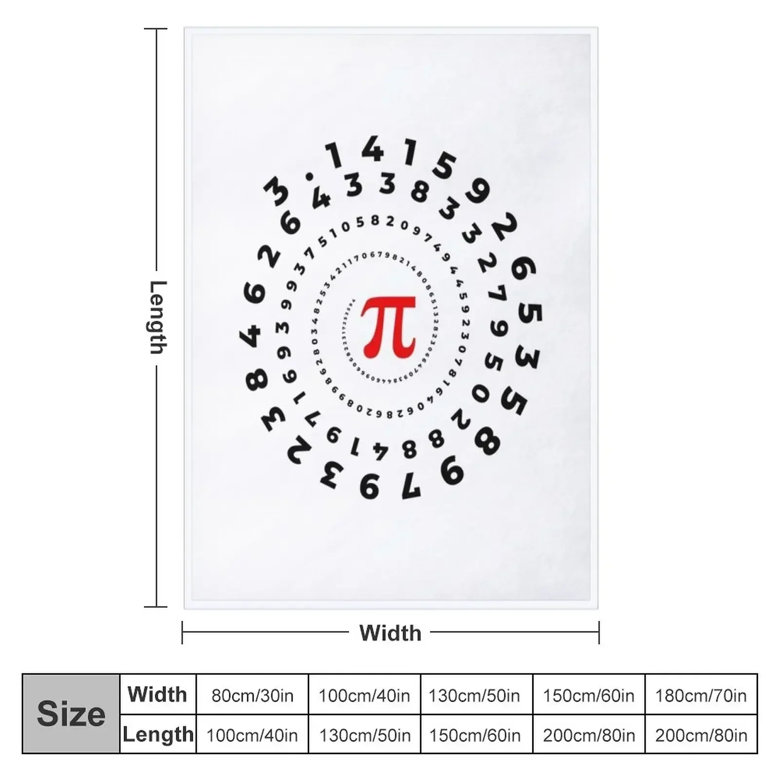 Happy Pi Day Mathematics Teach - đánh giá và giá 3D Printing Nerd